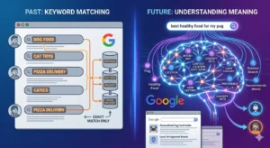 semantic search seo